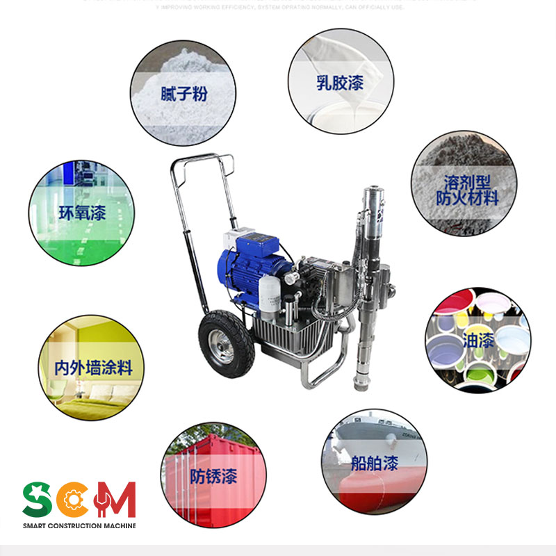 Các loại vật liệu máy phun sơn SCM-5500BB có thể phun